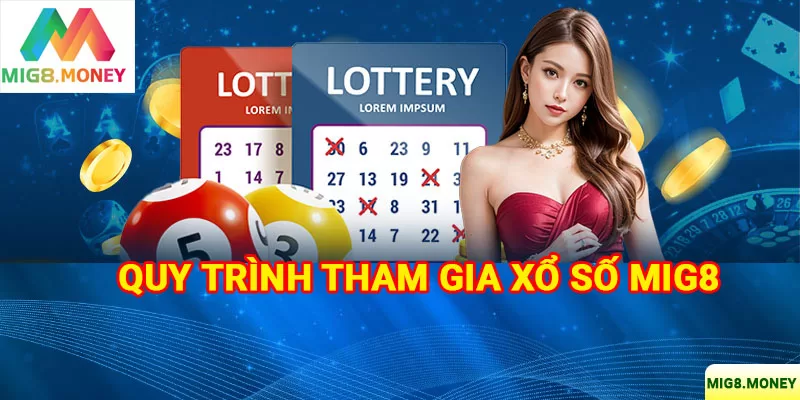 Hoàn thành 4 bước đơn giản để chơi ngay Xổ số MIG8